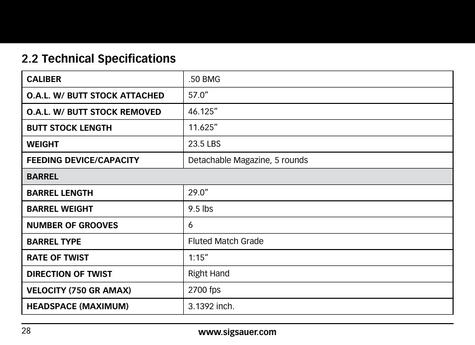 2 technical specifications | SIG SAUER SIG50 User Manual | Page 28 / 60