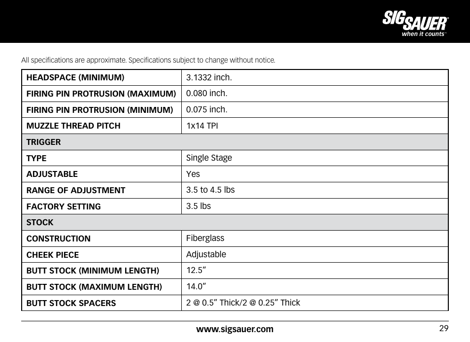 SIG SAUER SIG50 User Manual | Page 29 / 60