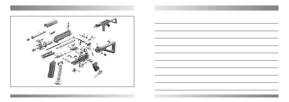 Appendix | SIG SAUER SWISS ARMS SG552 User Manual | Page 31 / 33