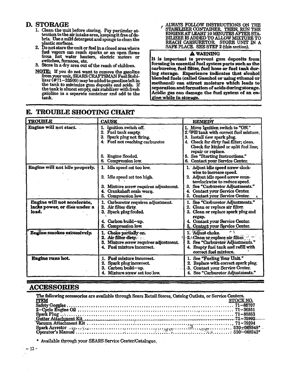 D. storage, E. trouble shooting chabt, Accessories | Craftsman 358.797922 User Manual | Page 12 / 17