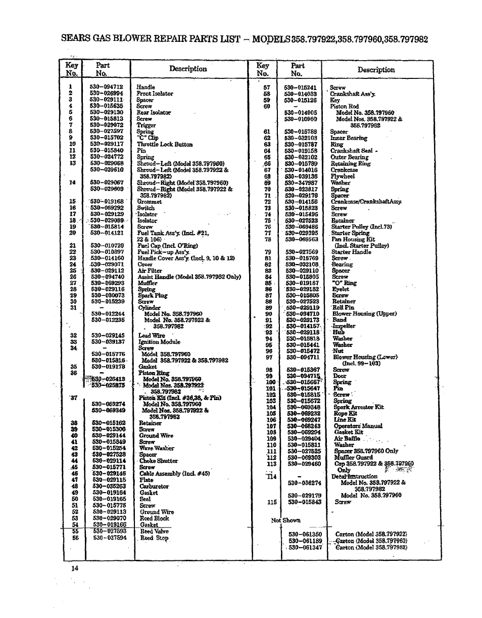 Craftsman 358.797922 User Manual | Page 14 / 17