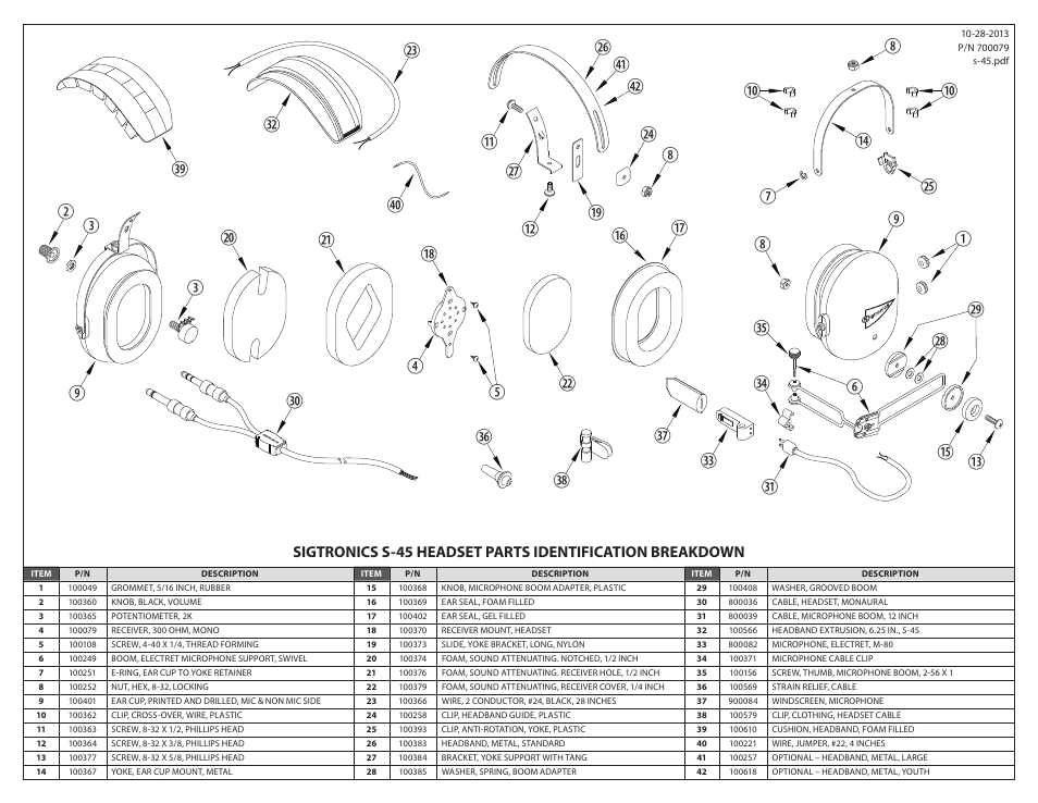Sigtronics S-45 User Manual | Page 2 / 2