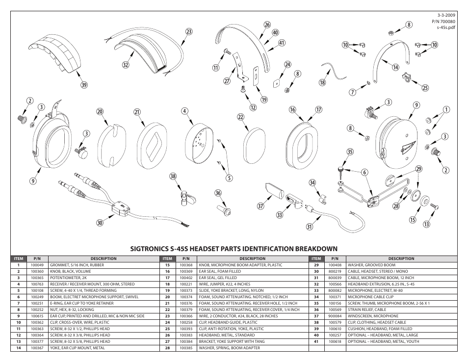 Sigtronics S-45S User Manual | Page 2 / 2