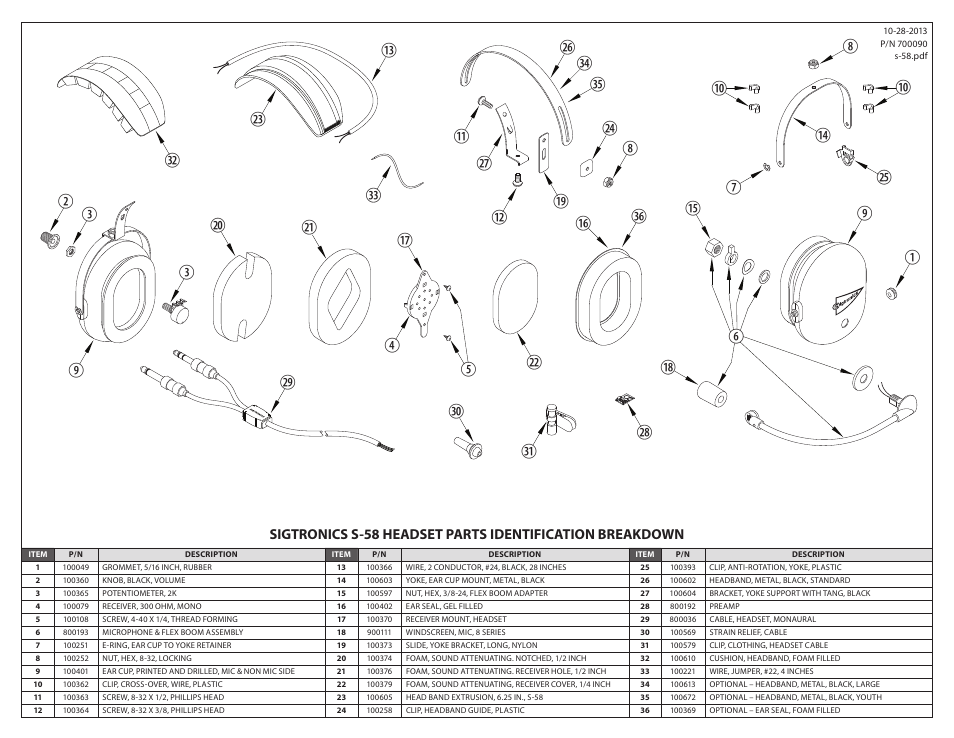 Sigtronics S-58 User Manual | Page 2 / 2