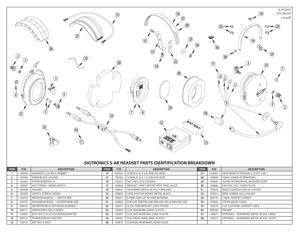 Sigtronics S-AR User Manual | Page 2 / 2