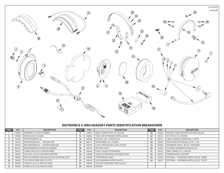 Sigtronics S-ARH User Manual | Page 2 / 2
