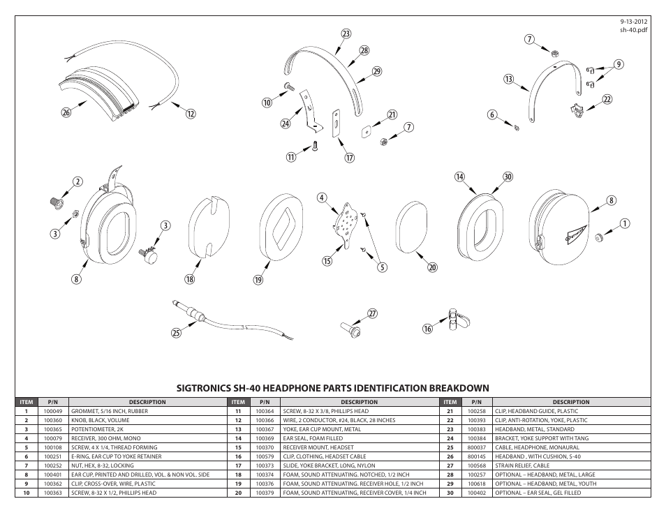 Sigtronics SH-40 User Manual | Page 2 / 2