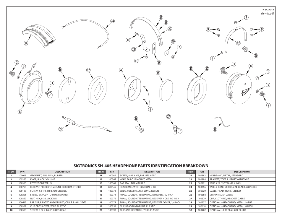 Sigtronics SH-40S User Manual | Page 2 / 2