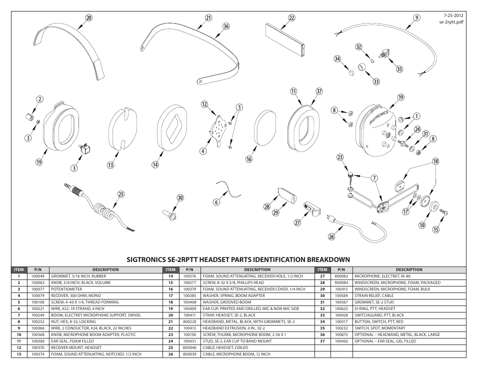 Sigtronics SE-2RPTT User Manual | Page 2 / 2