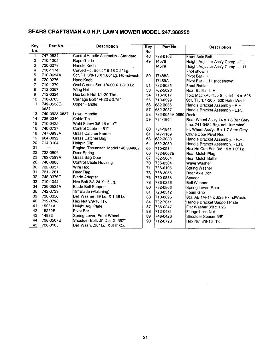 Craftsman 247.388250 User Manual | Page 21 / 26