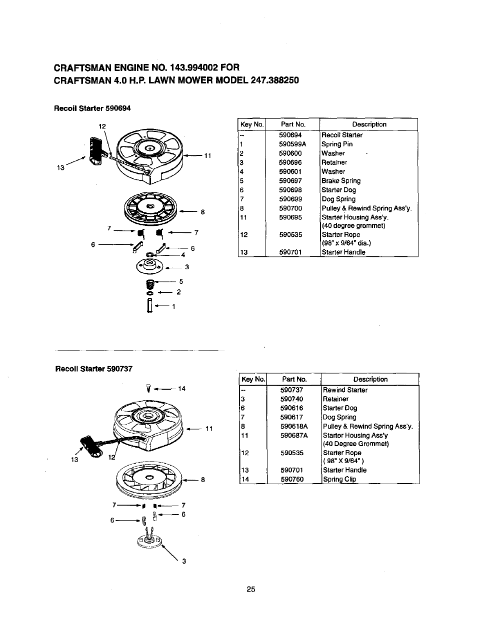 Craftsman 247.388250 User Manual | Page 25 / 26