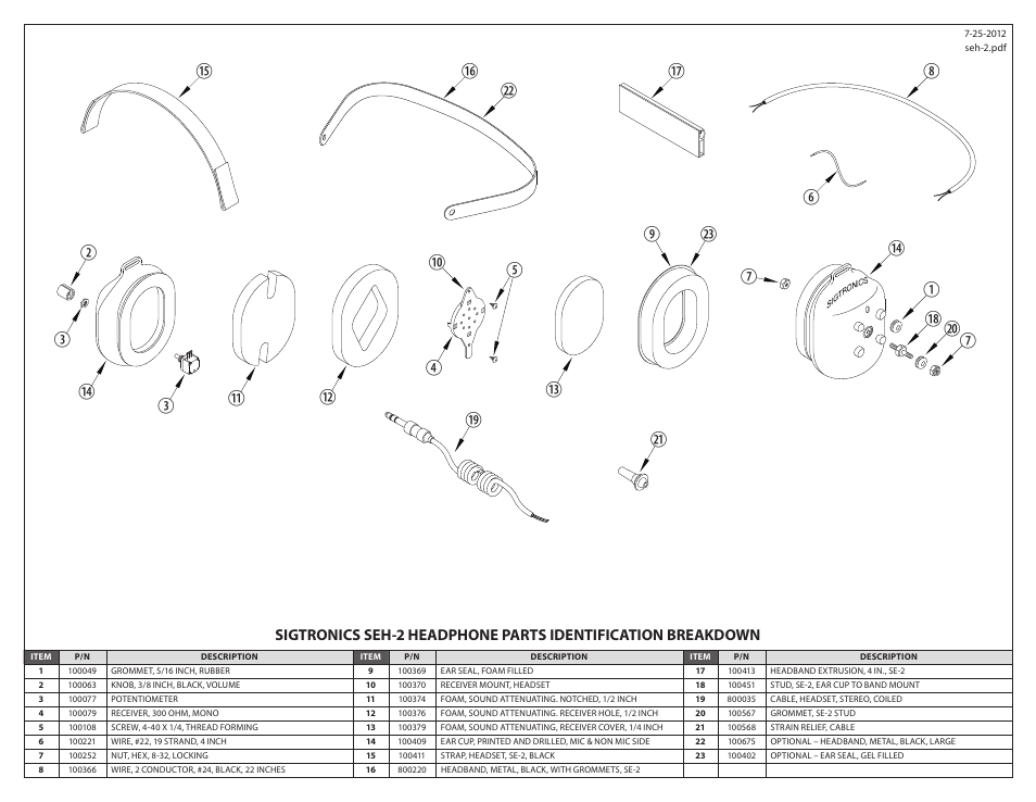 Sigtronics SEH-2 User Manual | Page 2 / 2