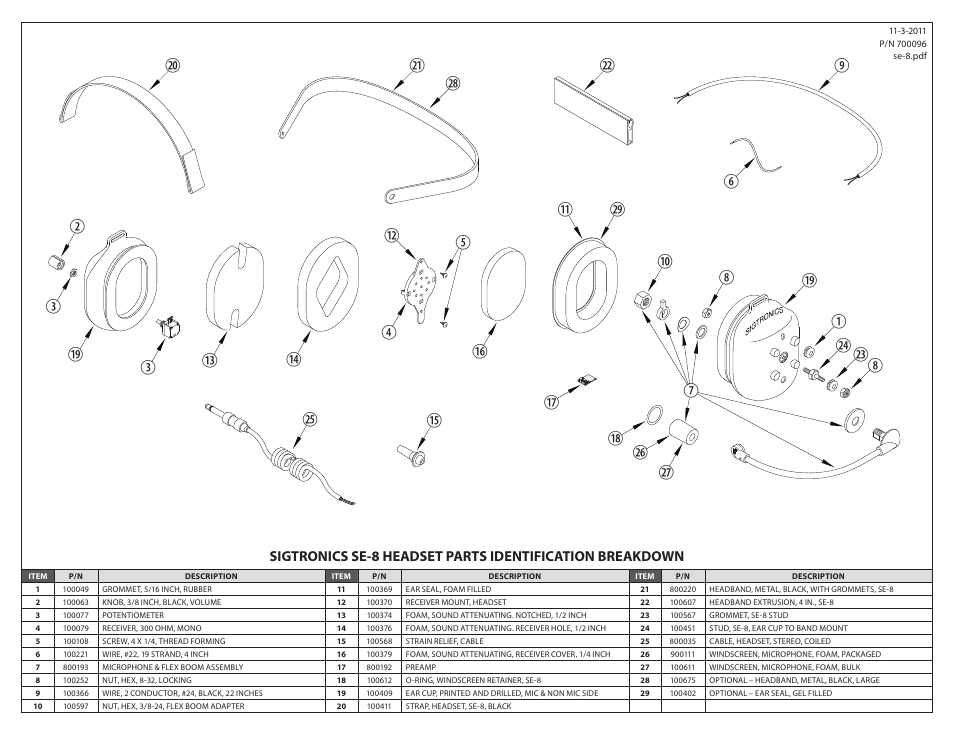 Sigtronics SE-8 User Manual | Page 2 / 2
