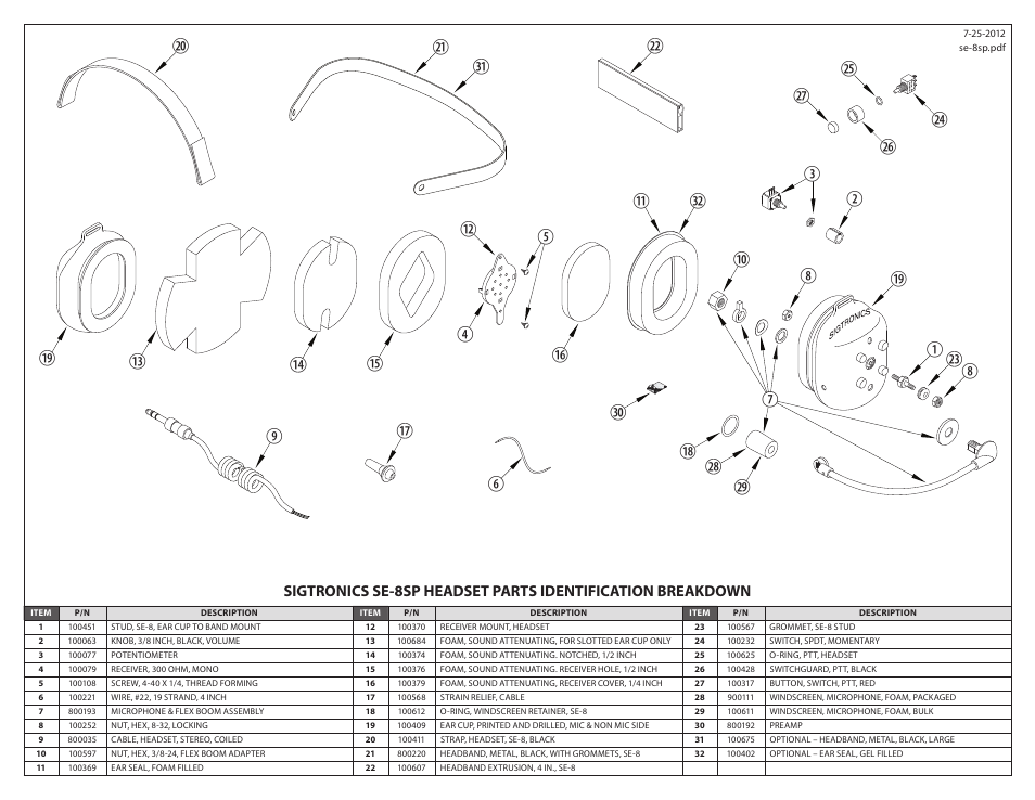 Sigtronics SE-8SP User Manual | Page 2 / 2