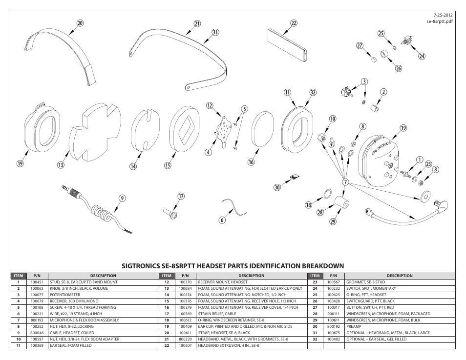 Sigtronics SE-8SRPTT User Manual | Page 2 / 2
