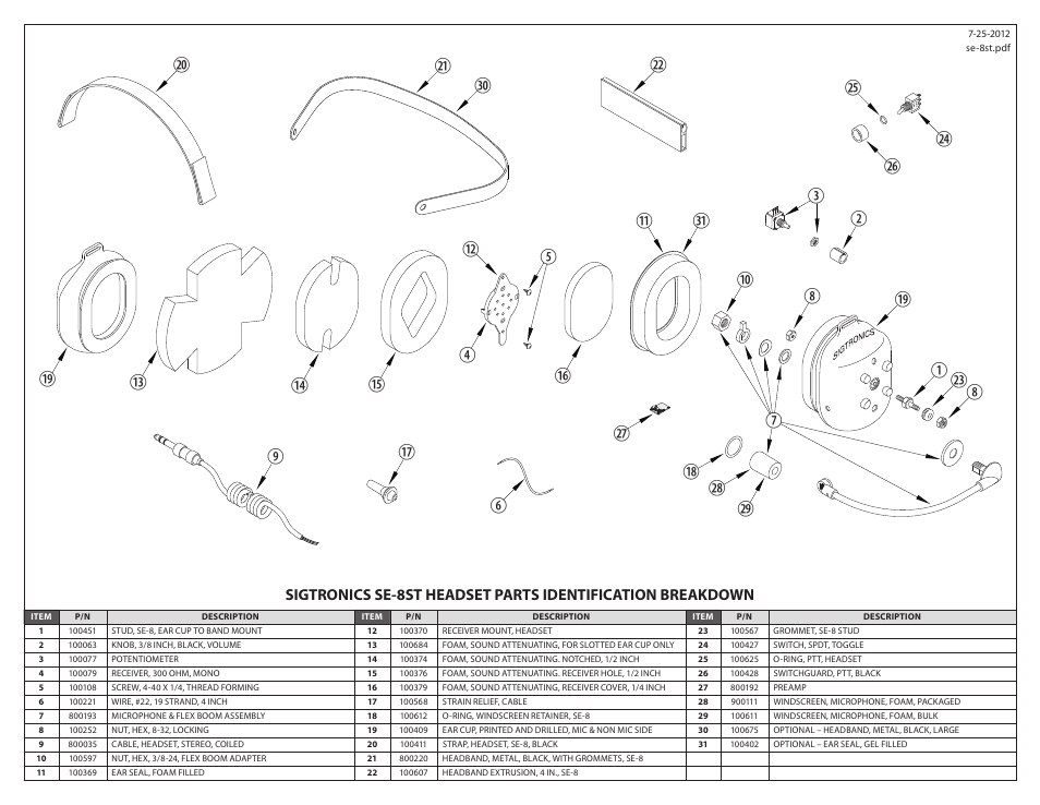 Sigtronics SE-8ST User Manual | Page 2 / 2