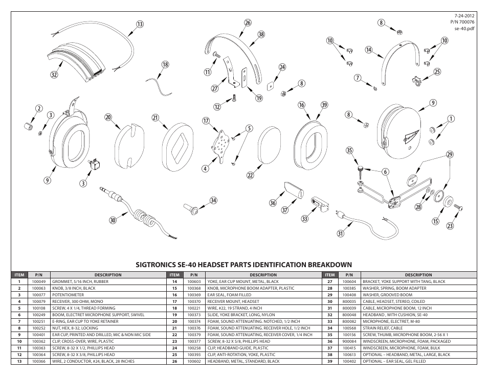 Sigtronics SE-40 User Manual | Page 2 / 2