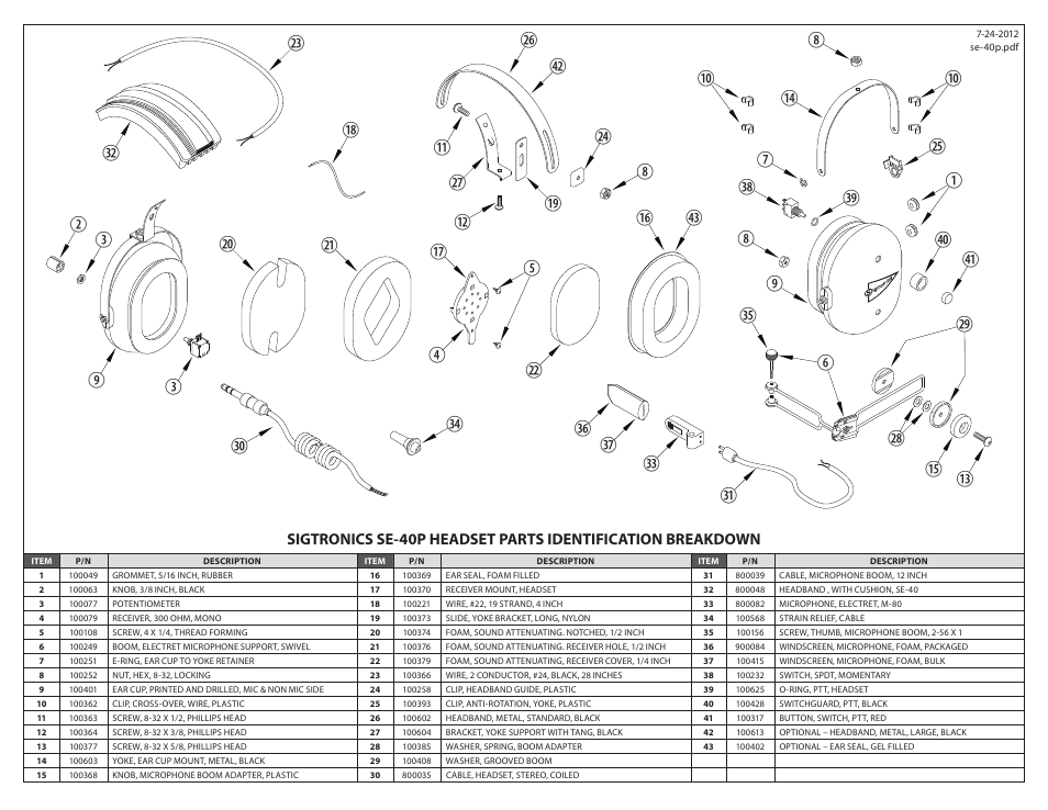 Sigtronics SE-40P User Manual | Page 2 / 2
