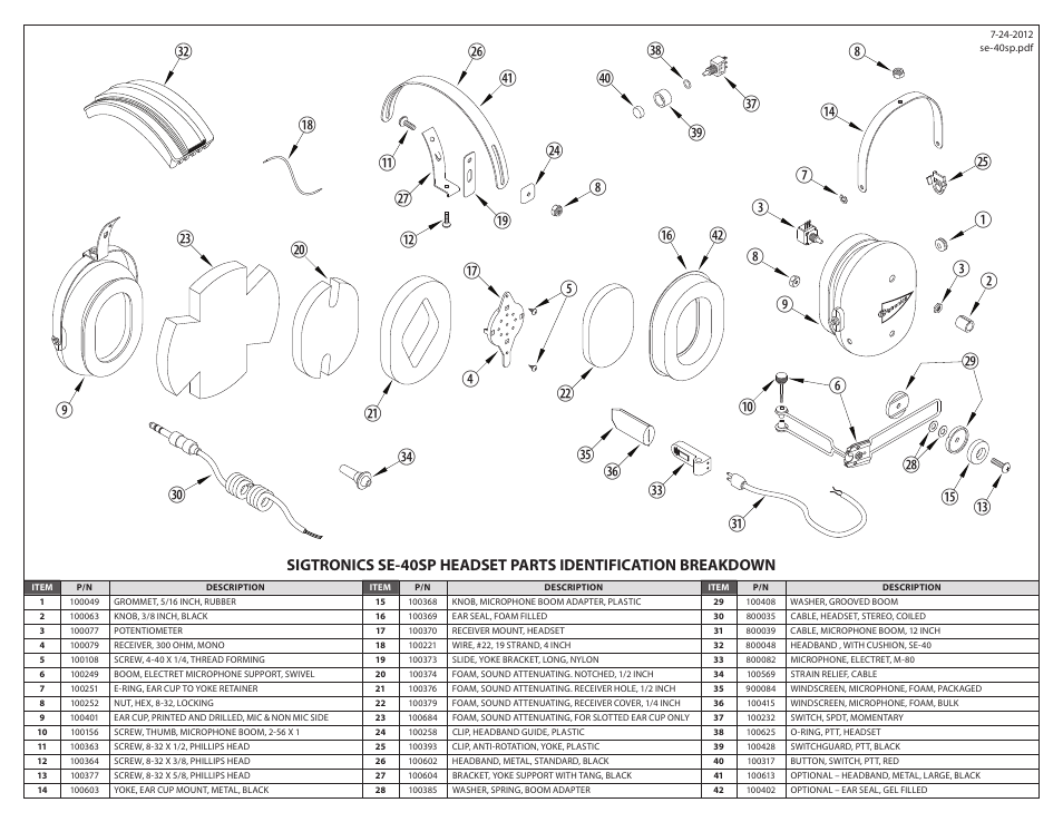 Sigtronics SE-40SP User Manual | Page 2 / 2