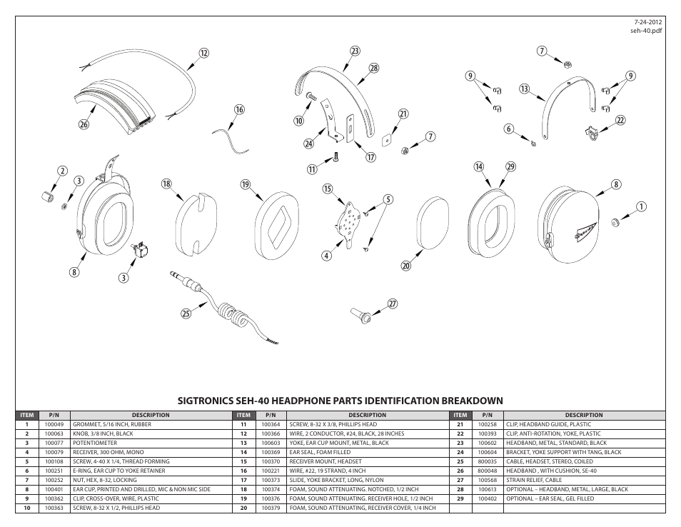 Sigtronics SEH-40 User Manual | Page 2 / 2