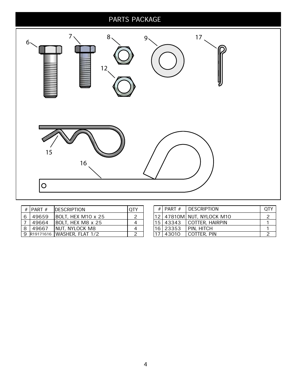 Parts package | Craftsman 486.2454 User Manual | Page 4 / 8