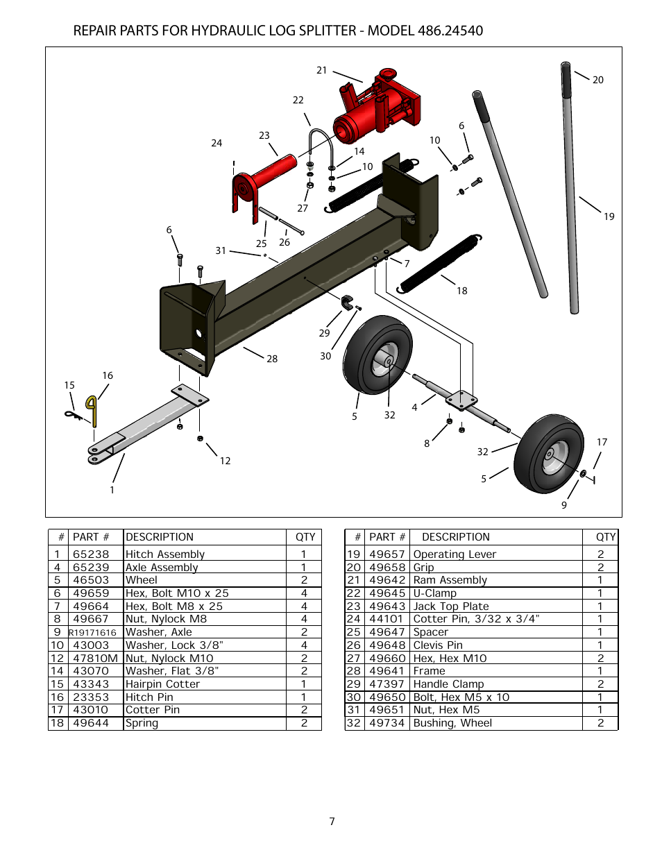 Craftsman 486.2454 User Manual | Page 7 / 8