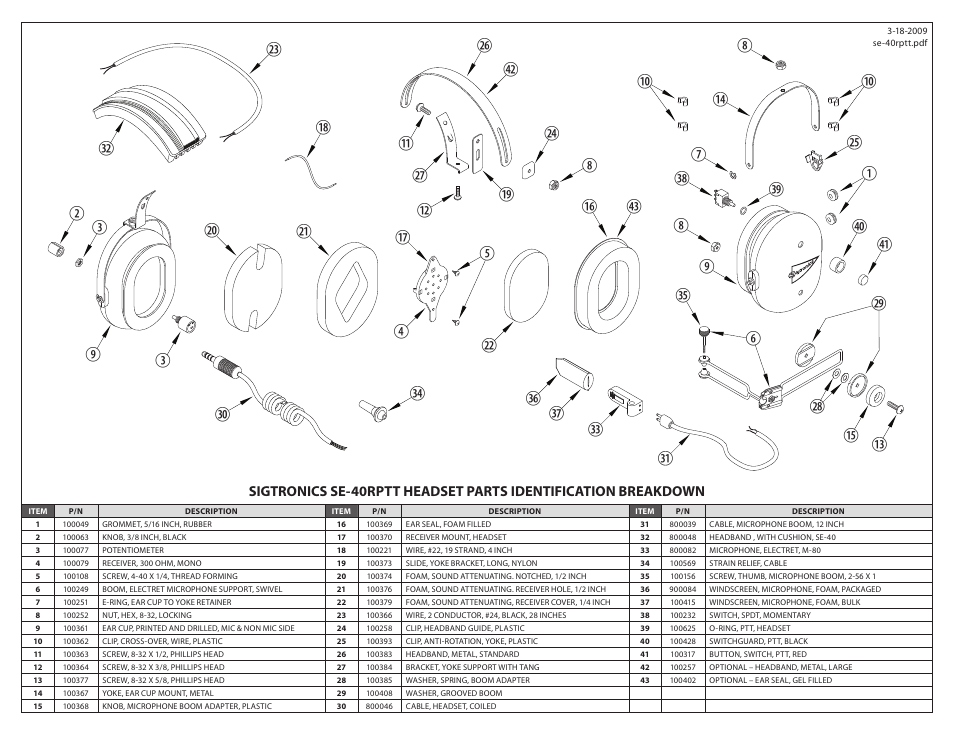 Sigtronics SE-40RPTT Chrome frame User Manual | Page 2 / 2
