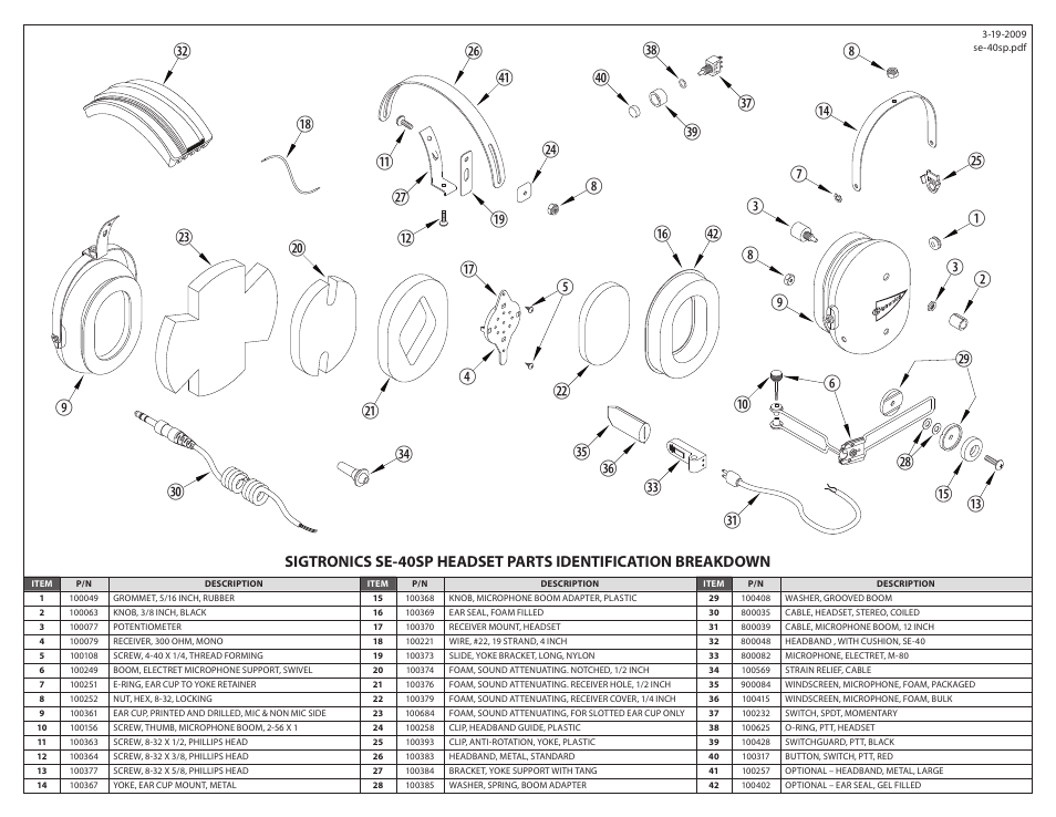 Sigtronics SE-40SP Chrome frame User Manual | Page 2 / 2