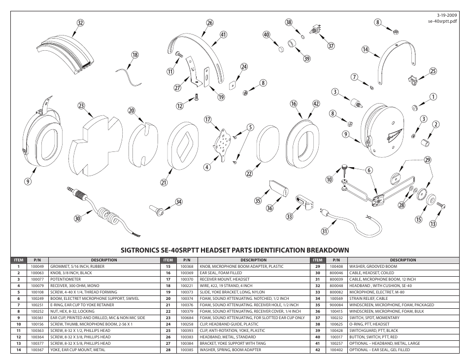 Sigtronics SE-40SRPTT Chrome frame User Manual | Page 2 / 2