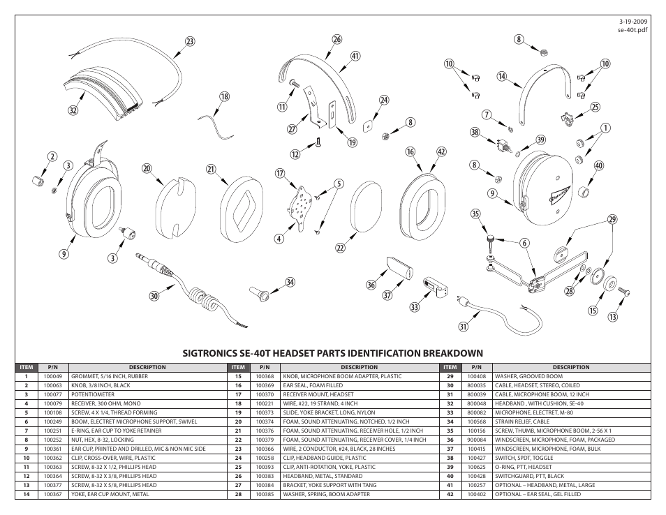 Sigtronics SE-40T Chrome frame User Manual | Page 2 / 2