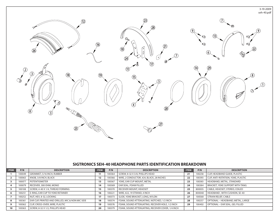 Sigtronics SEH-40 Chrome frame User Manual | Page 2 / 2