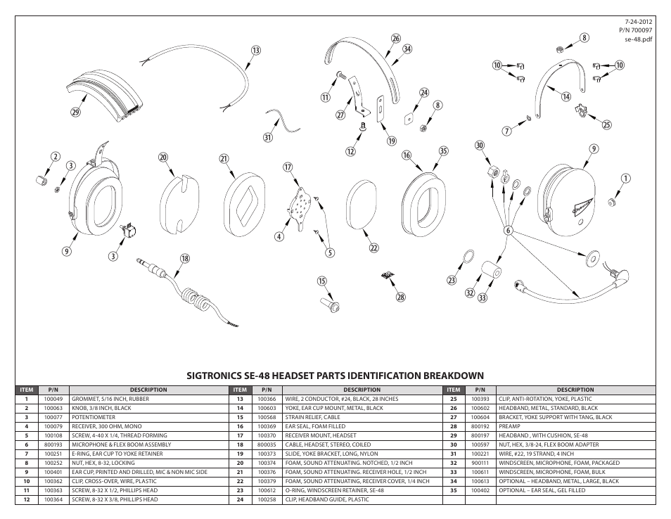 Sigtronics SE-48 User Manual | Page 2 / 2