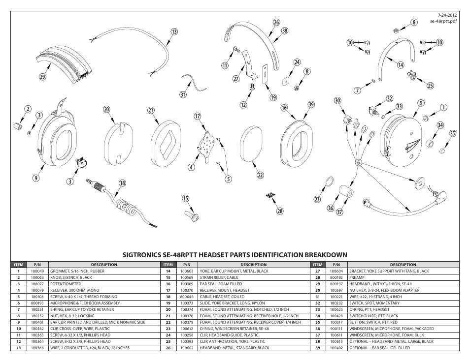 Sigtronics SE-48RPTT User Manual | Page 2 / 2