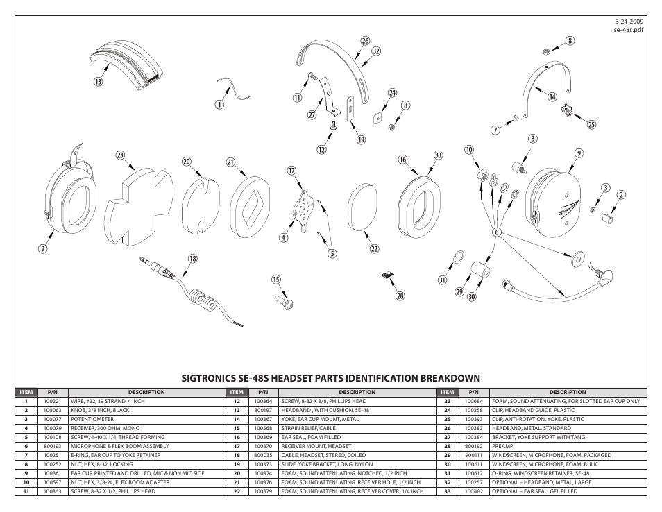 Sigtronics SE-48S Chrome frame User Manual | Page 2 / 2