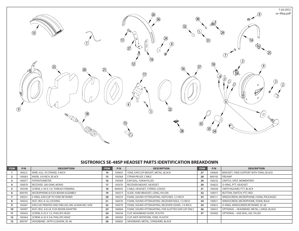 Sigtronics SE-48SP User Manual | Page 2 / 2