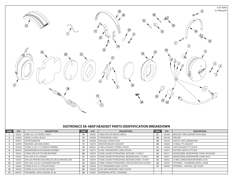 Sigtronics SE-48SP Chrome frame User Manual | Page 2 / 2