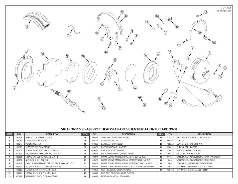 Sigtronics SE-48SRPTT Chrome frame User Manual | Page 2 / 2