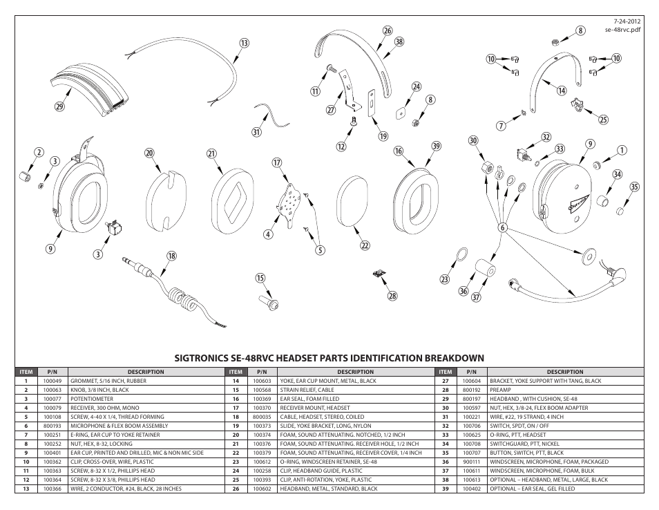 Sigtronics SE-48RVC User Manual | Page 2 / 2