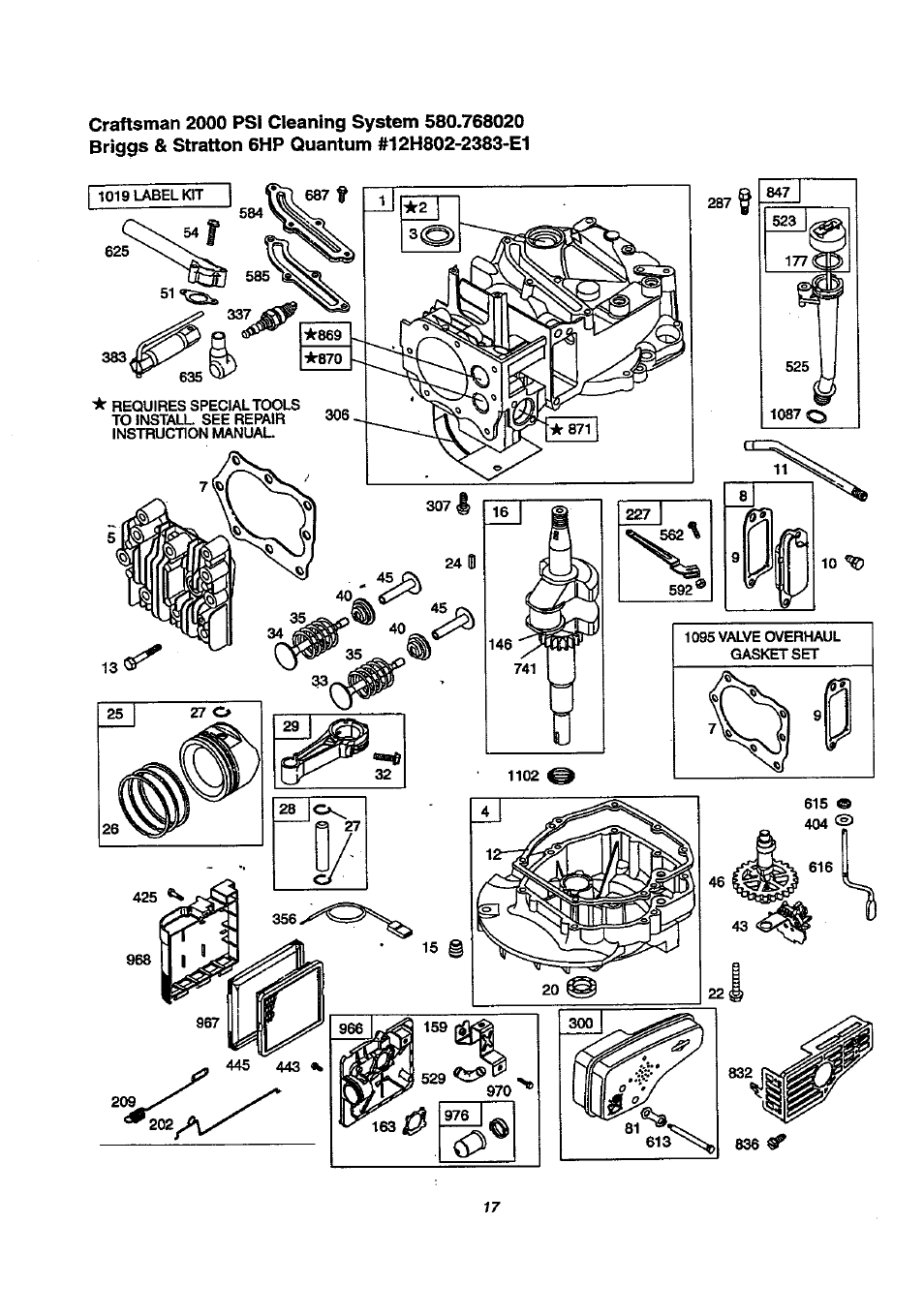 Craftsman 580.768020 User Manual | Page 17 / 26