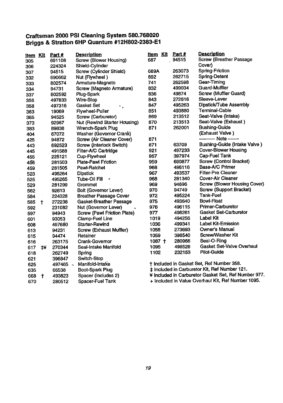Craftsman 580.768020 User Manual | Page 19 / 26
