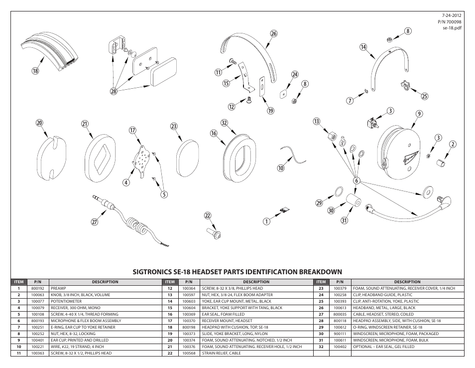 Sigtronics SE-18 User Manual | Page 2 / 2