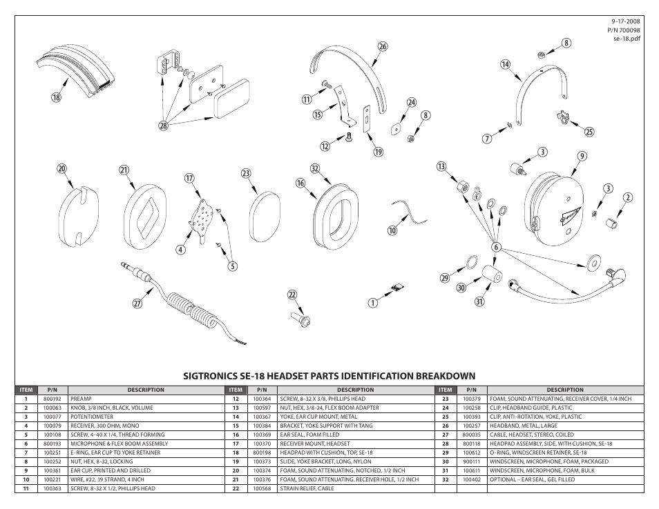 Sigtronics SE-18 Chrome frame User Manual | Page 2 / 2