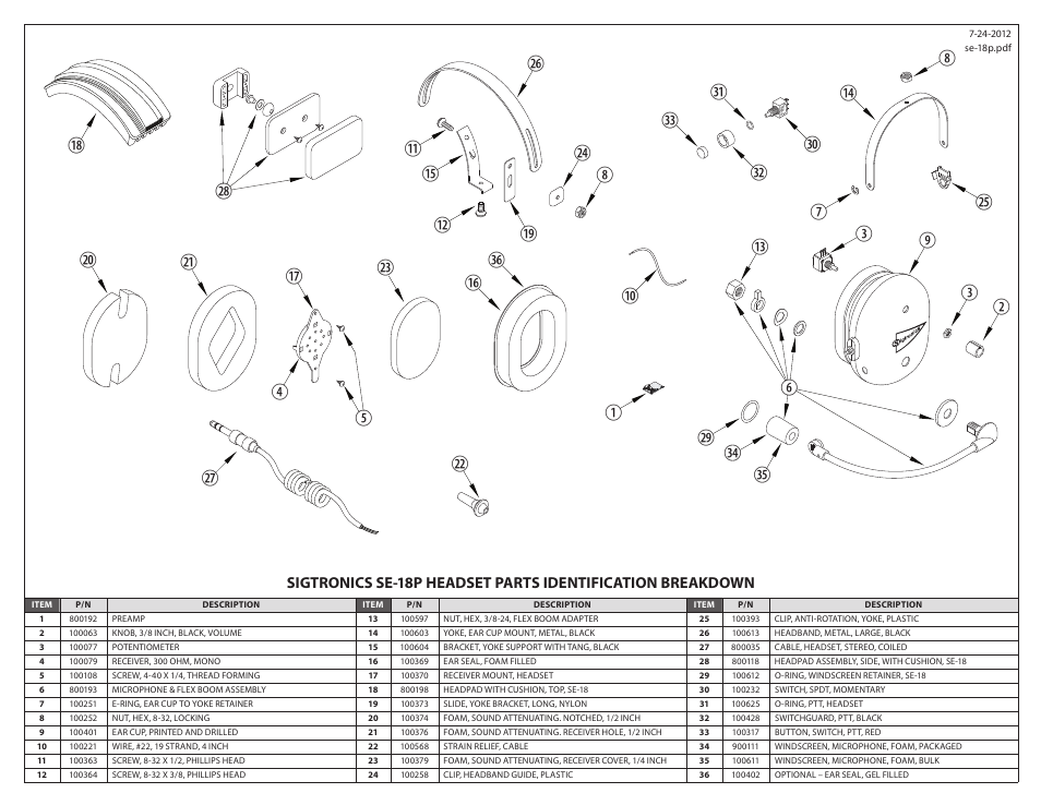 Sigtronics SE-18P User Manual | Page 2 / 2