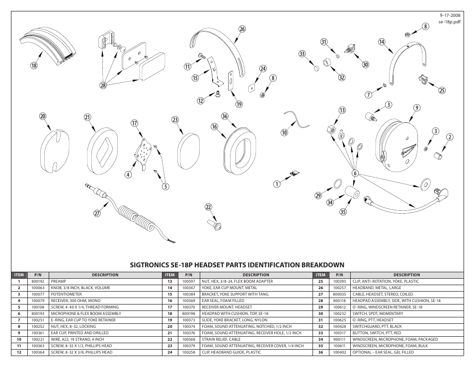 Sigtronics SE-18P Chrome frame User Manual | Page 2 / 2