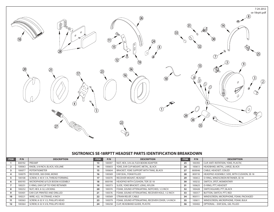 Sigtronics SE-18RPTT User Manual | Page 2 / 2