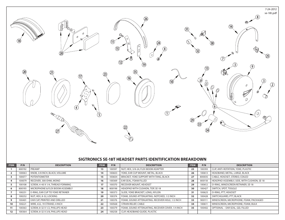 Sigtronics SE-18T User Manual | Page 2 / 2