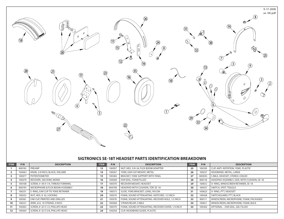Sigtronics SE-18T Chrome frame User Manual | Page 2 / 2