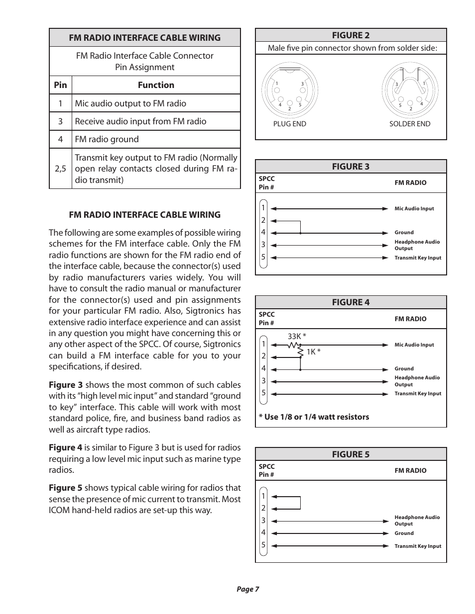 Figure 5, Figure 4, Figure 2 | Sigtronics SPCC-2 User Manual | Page 7 / 8