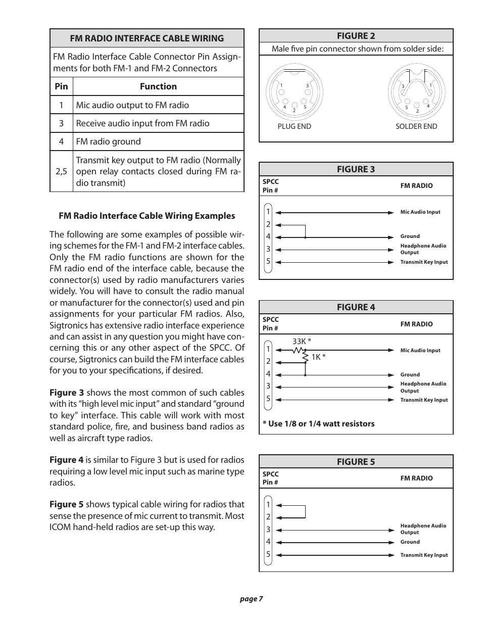 Figure 3, Figure 5, Figure 4 | Figure 2 | Sigtronics SPCC-3 User Manual | Page 7 / 8