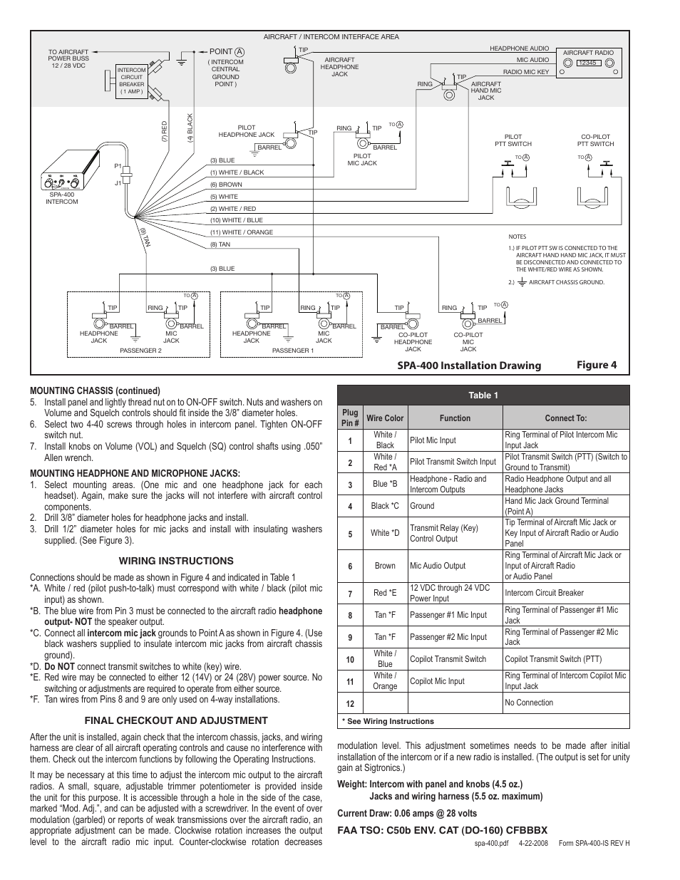 Spa-400 installation drawing figure 4 | Sigtronics SPA-400 User Manual | Page 2 / 2